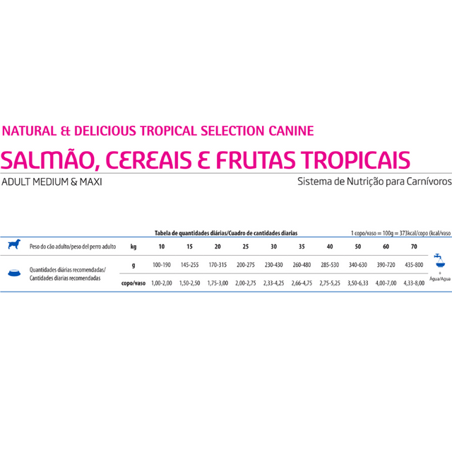 N&D Tropical Selection Salmón – Perros Adultos Medium y Maxi