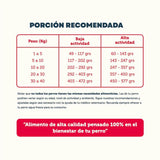  Pet Family Cachorro 10 kg Todas las Razas