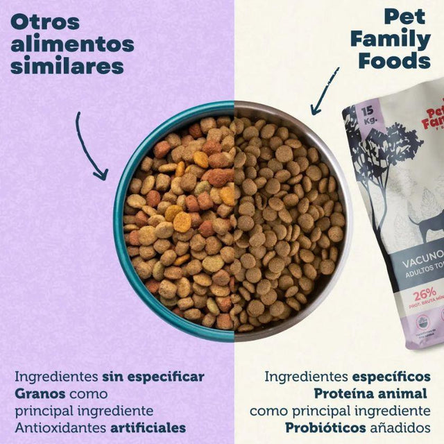  PetFamily Foods Adulto Vacuno y Pollo 15kg