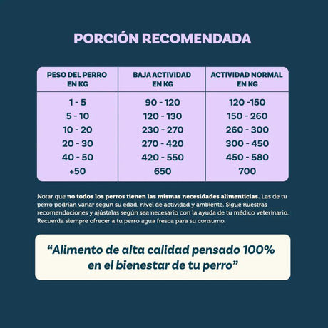 PetFamily PetFamily Foods Grain Free Razas Pequeñas Adulto 3kg