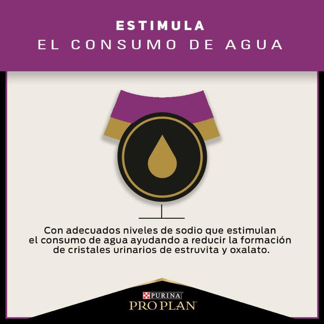 Purina Pro Plan Cat Urinary
