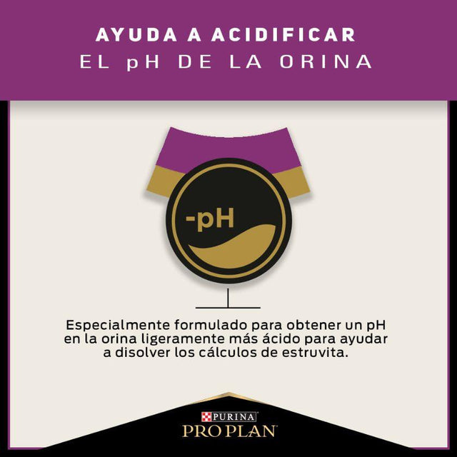 Purina Pro Plan Cat Urinary