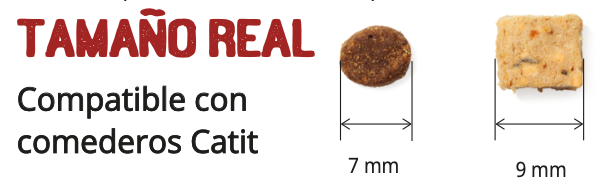  Catit Recipes Doble Fusión Control de Peso Sabor Pollo 4.5kg