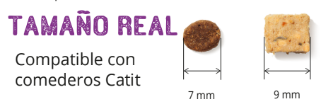 Catit Recipes Doble Fusión Indoor con Pollo 4.5kg