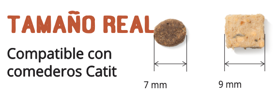 Catit Recipes Doble Fusión Adulto con Pollo 1.8kg