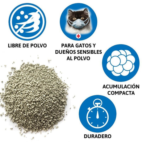 America Litter Dust Free 7Kg X 3 Unidades Pack 21Kg
