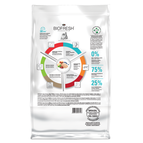 Biofresh Gatitos 1 5Kg