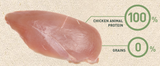  Bravery Chicken Mini Adult 7Kg