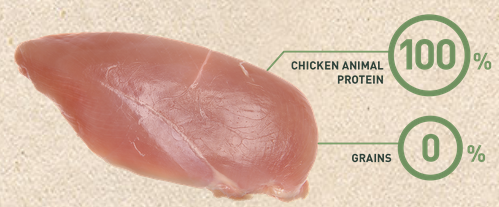  Bravery Chicken Mini Adult 7Kg