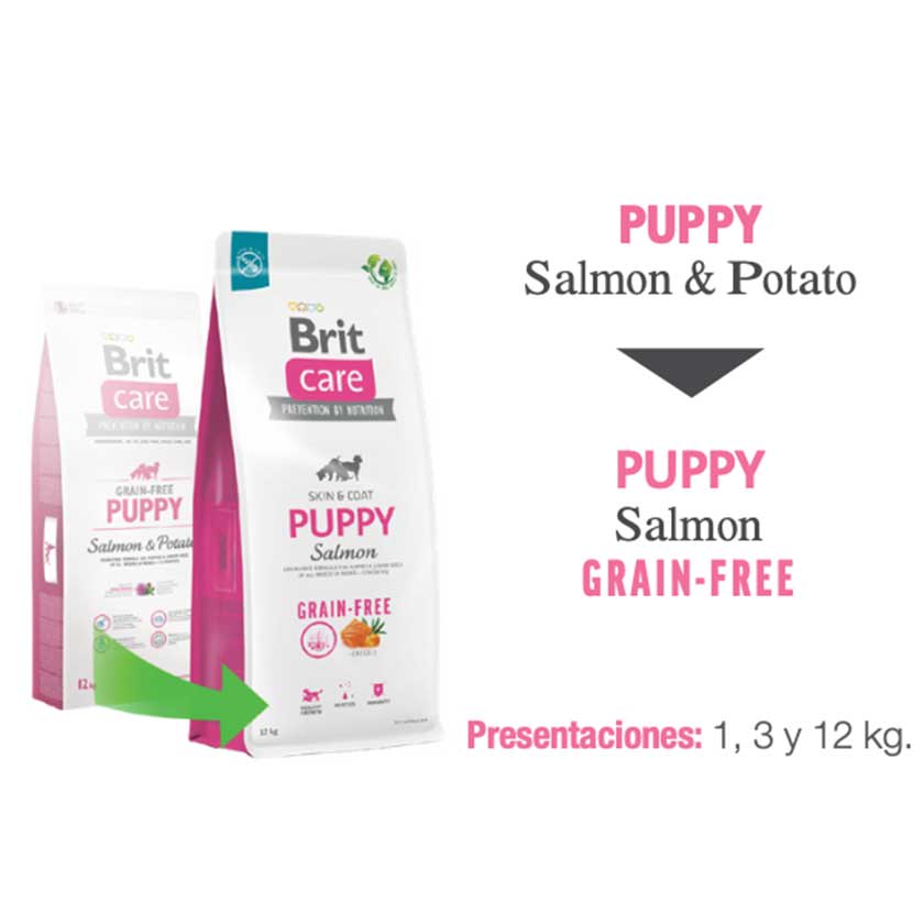 Premium Diet Program 3本セット Brit Care Puppy All Breed Salmón 3kg – NovaPet