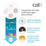 Cat It Fuente Bebedera De Acero Inoxidable 3Ltrs