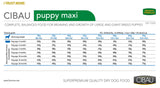 Cibau Maxi Puppy 15Kg