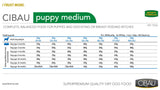 Cibau Medium Puppy 15Kg
