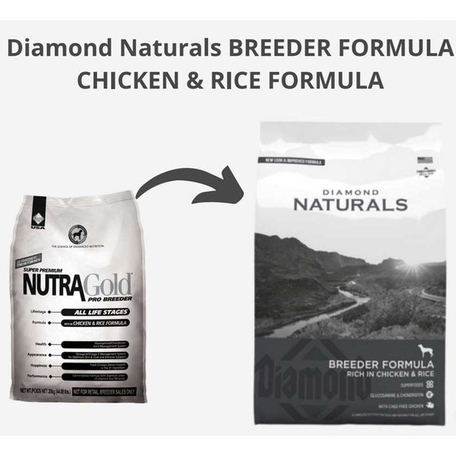 Diamond Naturals Breeder 20Kg