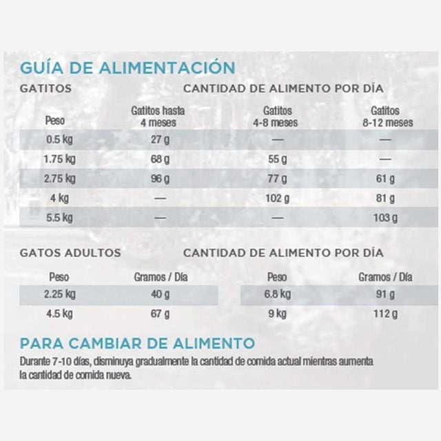 Diamond Naturals Finicky Cat Chicken Rice 7 5Kg