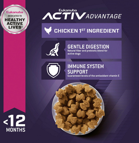 Alimento Perro Eukanuba Puppy Medium Breed 15Kg