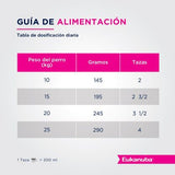  Eukanuba Senior 7 Medium Breed 15Kg