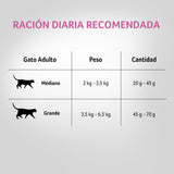  Purina Pro Plan Cat Sterilized Con Optirenal 7 5Kg