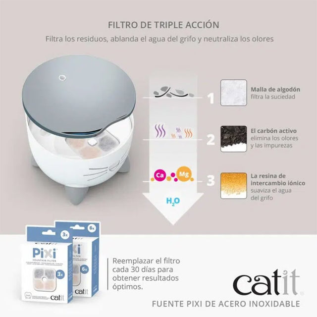  Fuente Cat It Pixi Acero Inoxidable 2 5 Litros
