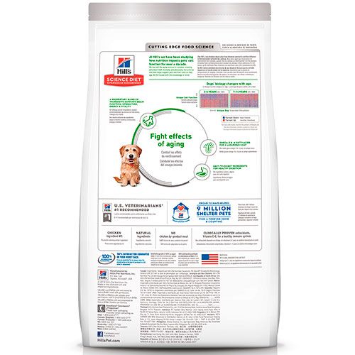 Hills Dog Youthful Vitality Small Toy 7 1 58Kg