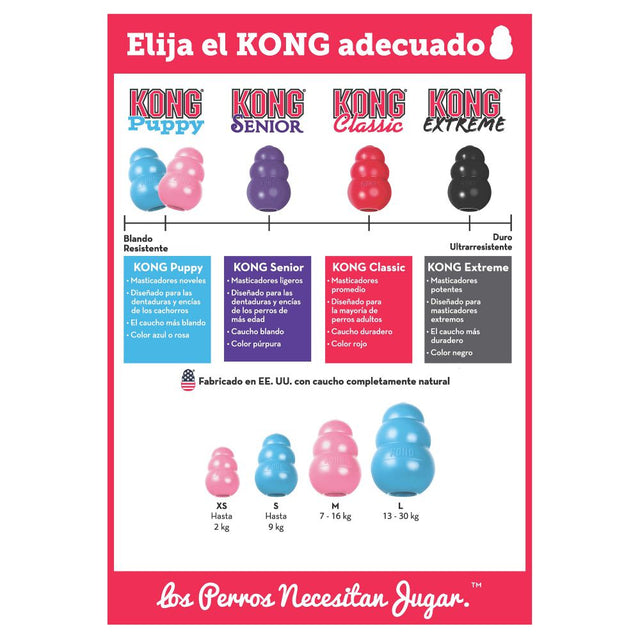 Kong Puppy Large
