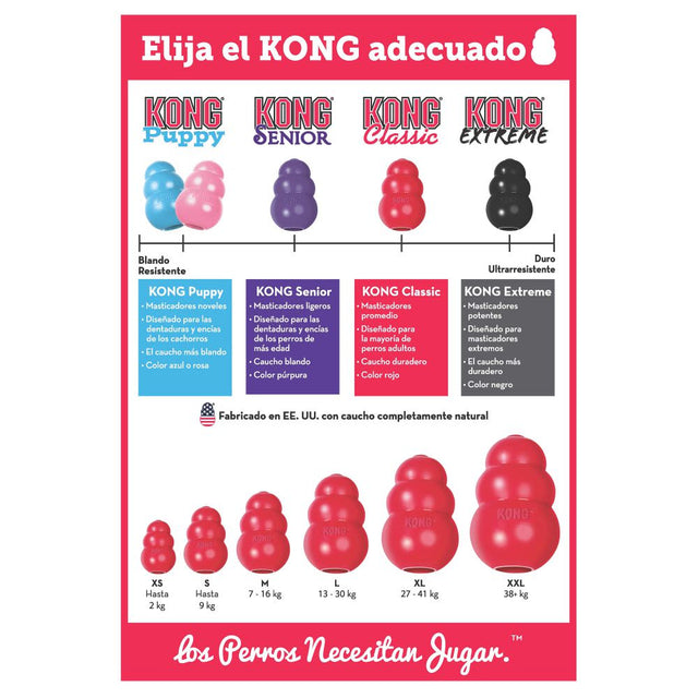  Kong Classic Medium