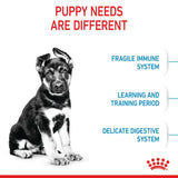  Royal Canin Maxi Puppy 4Kg
