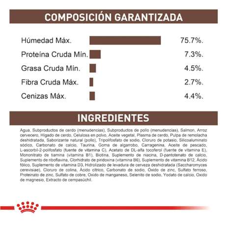 Royal Canin Latas Vet Diet Canine Gastro Intestinal 385Gr