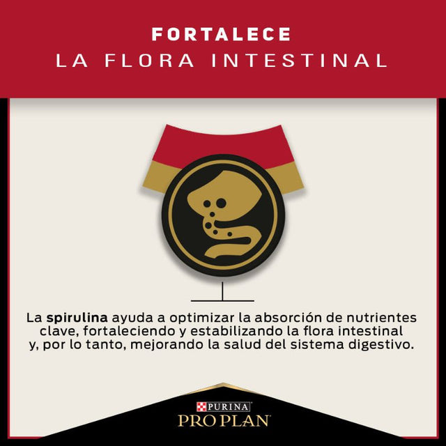  Purina Pro Plan Adult Razas Medianas Con Optihealth 12 Kg