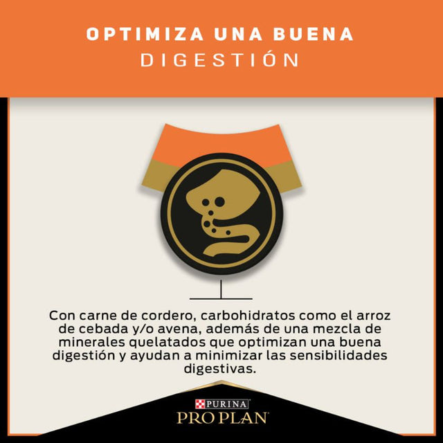  Purina Pro Plan Adult Sensitive Skin Cordero Con Optiderma 12Kg