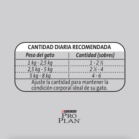 Purina Pro Plan Pouch Sterilized Cat Pollo En Salsa 85Gr