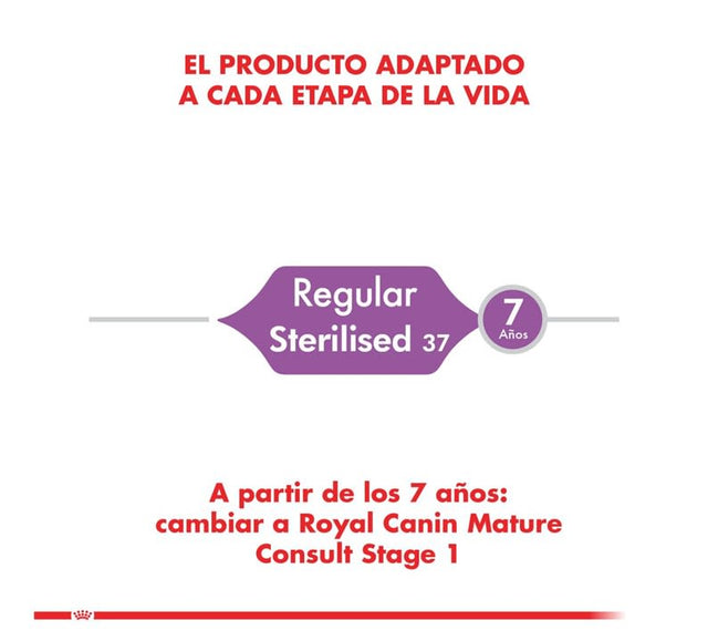 Royal Canin Cat Adult Sterilised 400Gr