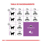 Royal Canin Cat Adult Sterilised 400Gr