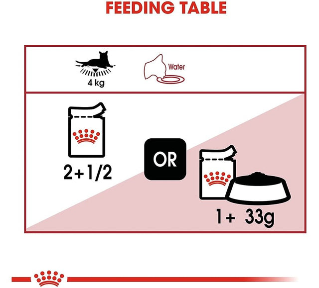 Royal Canin Cat Adulto Pouch Instinctive 85Gr X 12 Unidades