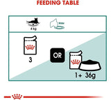 Royal Canin Cat 7 Pouch 85Gr X 12 Unidades