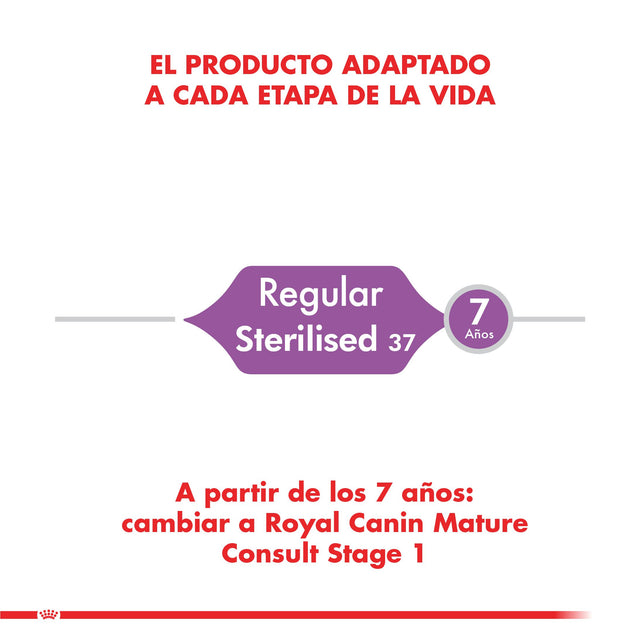 Royal Canin Gato Adult Sterilised 1 5Kg
