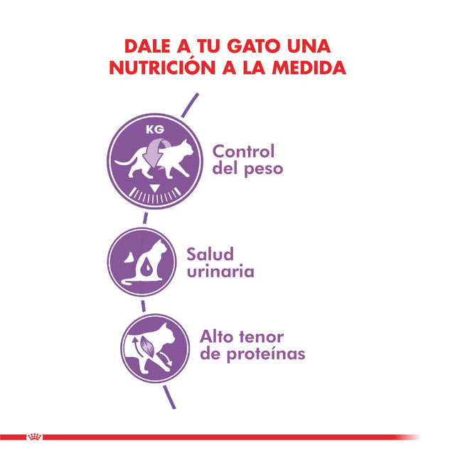 Royal Canin Gato Adult Sterilised 1 5Kg