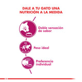 Royal Canin Exigent 1 5Kg
