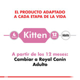  Royal Canin Kitten 1 5Kg