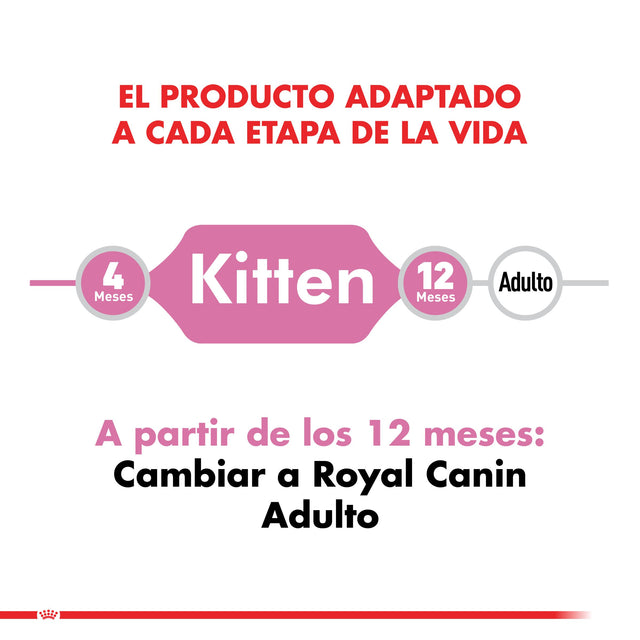  Royal Canin Kitten 1 5Kg