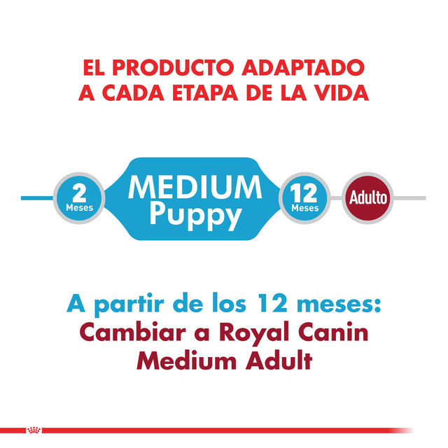 Royal Canin Medium Puppy Pouch Pack 10 Unidades
