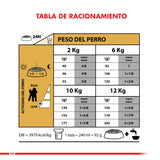  Royal Canin Poodle Adulto 2 5Kg