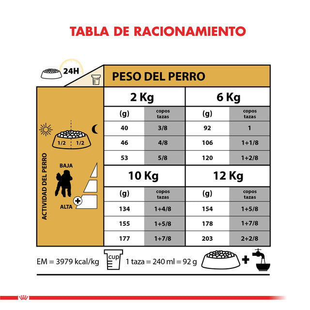  Royal Canin Poodle Adulto 2 5Kg