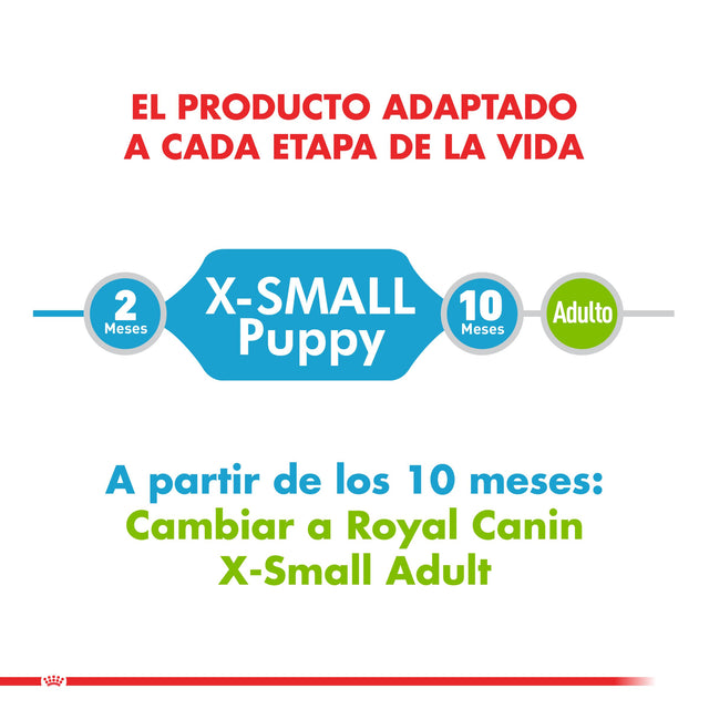  Royal Canin Xsmall Puppy 2 5Kg