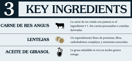 Comida para Gatos Taste Of The Wild Cat Prey Angus 6 8Kg