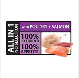  Alimento Versele Laga Complete Ferret Huron 2 5Kg