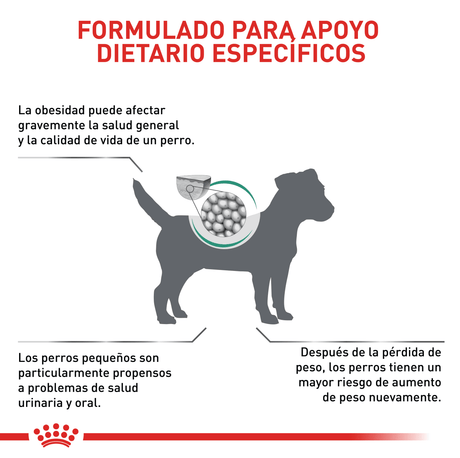 Royal Canin Dog Satiety Small 1 5Kg