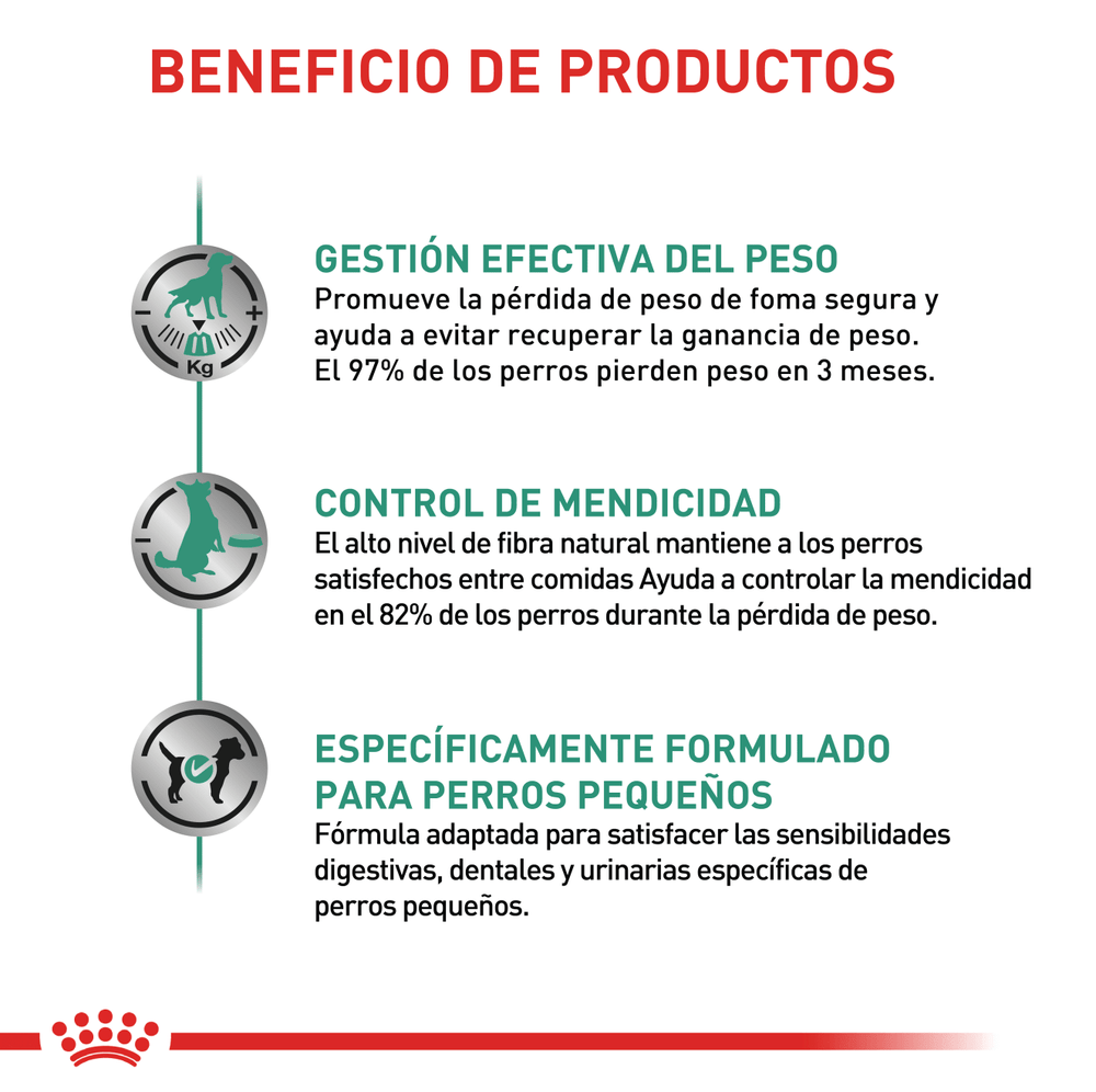 Royal Canin Dog Satiety Small 1 5Kg