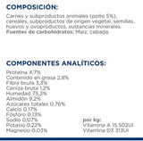 Hills W D Canino Cuidado Digestivo Diabetes Manejo De Peso Lata 370Gr