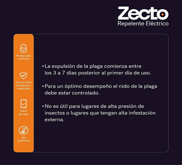 Zecto Repelente Multiplagas Electrico Anasac